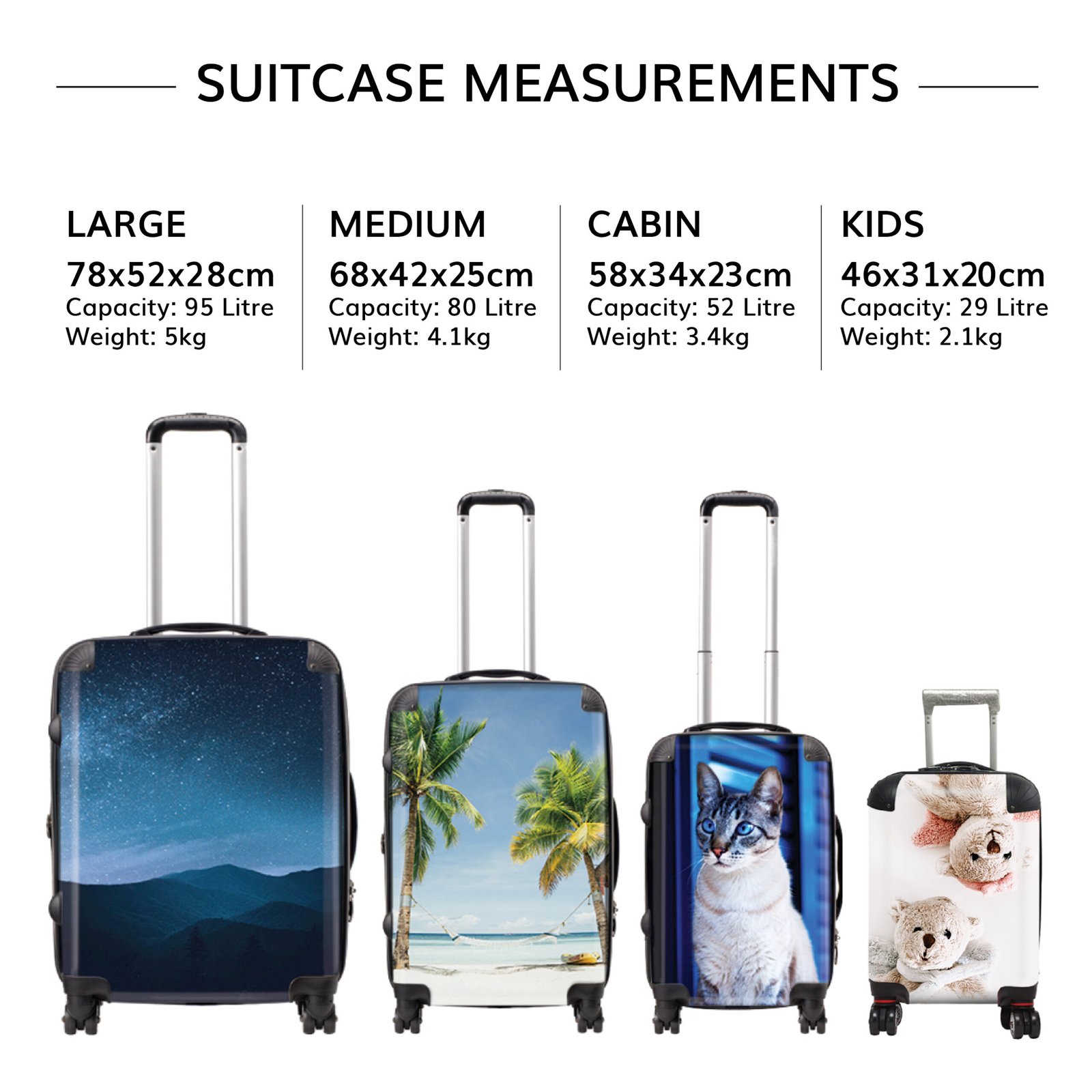 SUITCASE-SIZE-CHART_Cabin-suitcase-size-chart